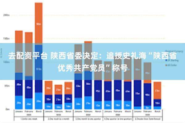 去配资平台 陕西省委决定：追授史礼海“陕西省优秀共产党员”称号