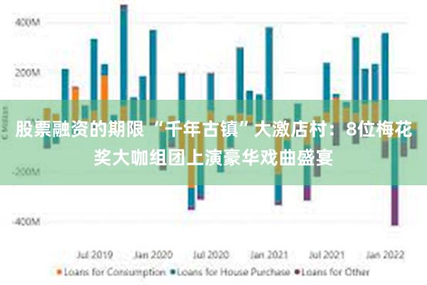 股票融资的期限 “千年古镇”大激店村：8位梅花奖大咖组团上演豪华戏曲盛宴