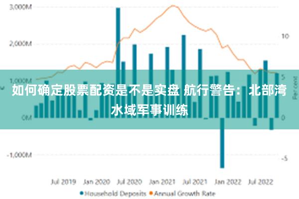 如何确定股票配资是不是实盘 航行警告：北部湾水域军事训练