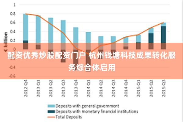 配资优秀炒股配资门户 杭州钱塘科技成果转化服务综合体启用