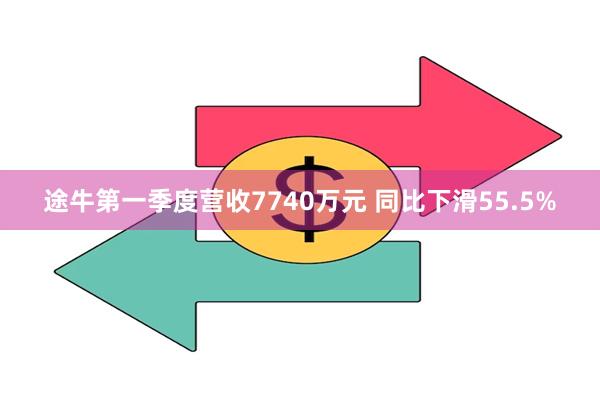 途牛第一季度营收7740万元 同比下滑55.5%