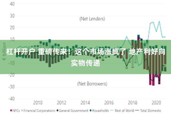 杠杆开户 重磅传来！这个市场涨疯了 地产利好向实物传递