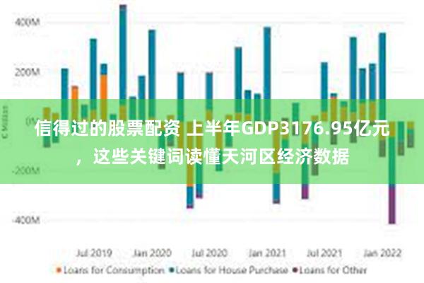 信得过的股票配资 上半年GDP3176.95亿元，这些关键词读懂天河区经济数据