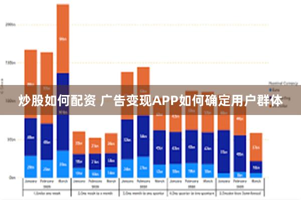 炒股如何配资 广告变现APP如何确定用户群体