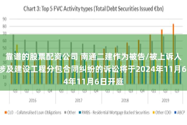靠谱的股票配资公司 南通二建作为被告/被上诉人的1起涉及建设工程分包合同纠纷的诉讼将于2024年11月6日开庭