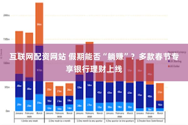 互联网配资网站 假期能否“躺赚”？多款春节专享银行理财上线