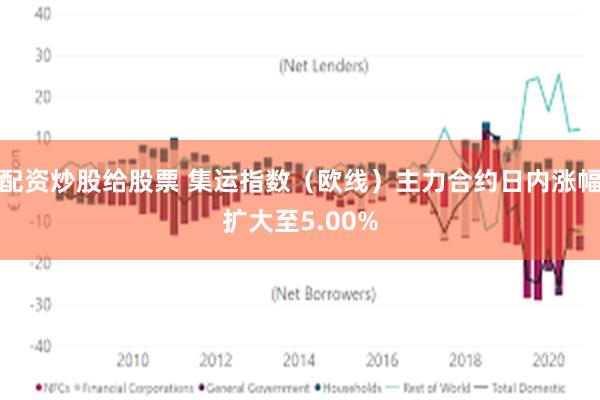 配资炒股给股票 集运指数（欧线）主力合约日内涨幅扩大至5.00%