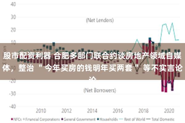 股市配资利器 合肥多部门联合约谈房地产领域自媒体，整治 ＂今年买房的钱明年买两套＂ 等不实言论