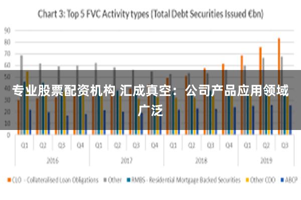 专业股票配资机构 汇成真空：公司产品应用领域广泛